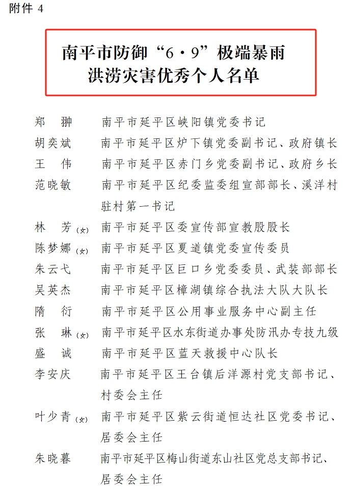 喜報！易順建工集團有限公司總經(jīng)理李晉恒榮獲南平市防御“6·9”極端暴雨洪澇災害優(yōu)秀個(gè)人稱(chēng)號